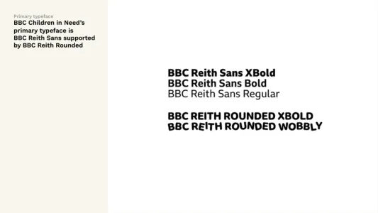 Bbc Children in Need