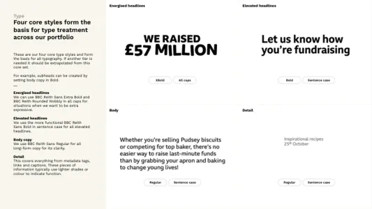 Bbc Children in Need