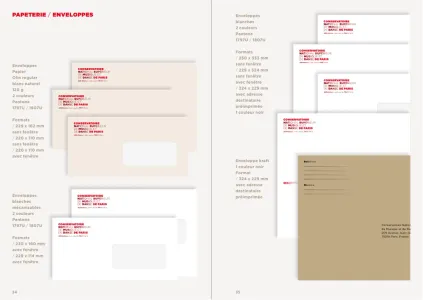 Conservatoire National Superieur