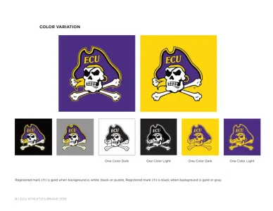 Ecu Athletics