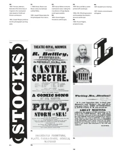Typographic Design Form & Communication