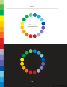 Color Index