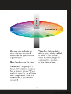 Color Index