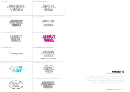 Absolut Vodka