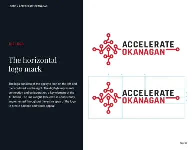 Accelerate Okanagan
