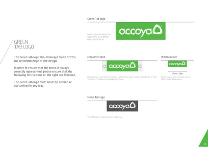 Accoya