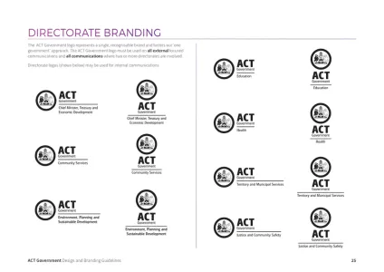Act Government