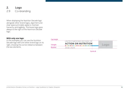 Action on Nutrition