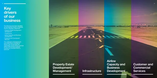 Adelaide Airport