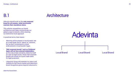 Adevinta