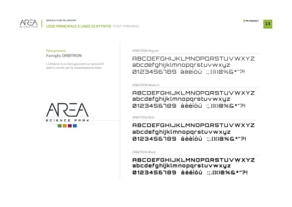 Aera Science Park