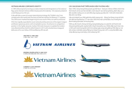 Airlines