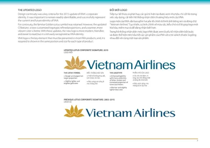 Airlines