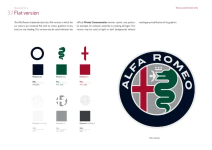 Alfa Romeo