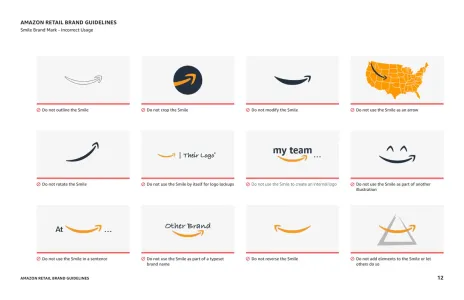 Amazon Retail