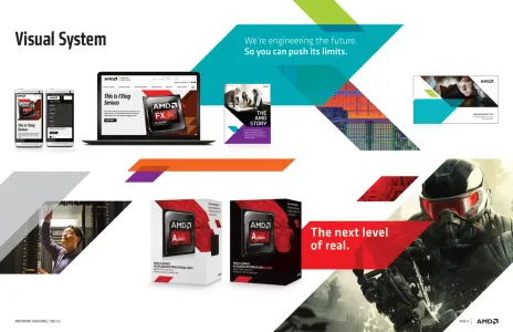 Amd