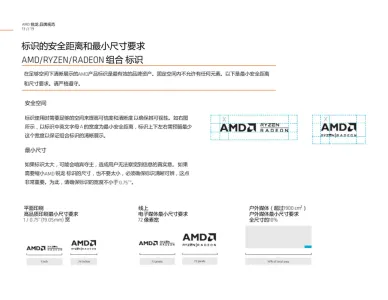 Amd Ryzen