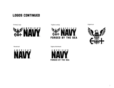America’S Navy