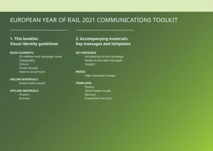 An Year of Rail