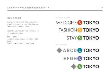 And Tokyo