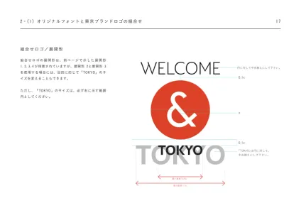 And Tokyo
