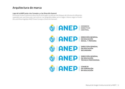 Anep