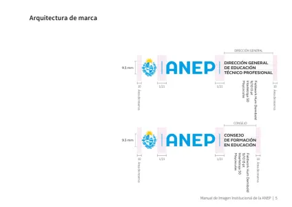 Anep