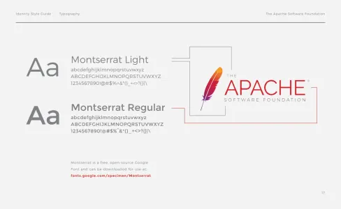 Apache Foundation