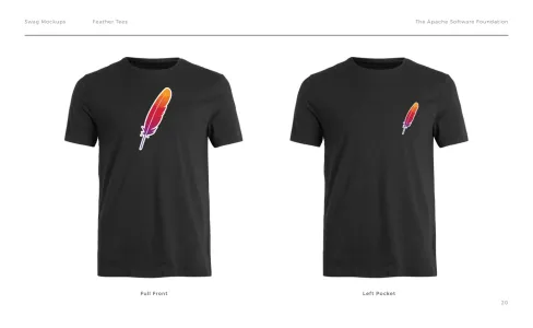 Apache Foundation