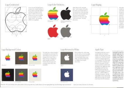 Apple Computer 1987
