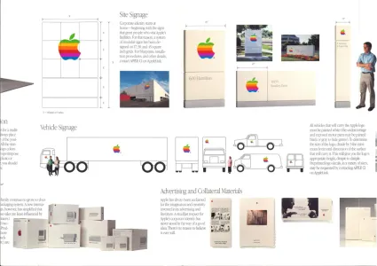 Apple Computer 1987