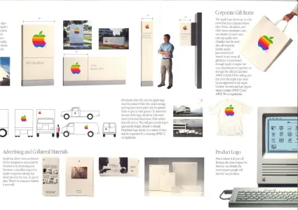 Apple Computer 1987