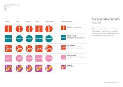 Arte Social Media