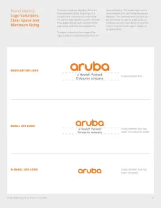 Aruba