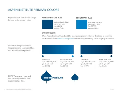 Aspen Institute