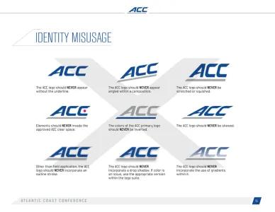 Atlantic Coast Conference