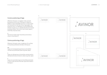 Avinor