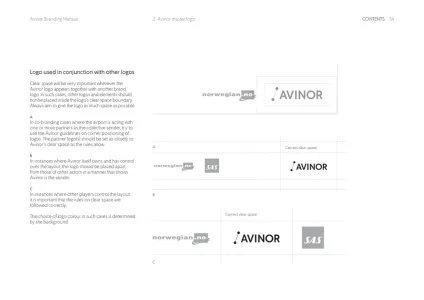 Avinor