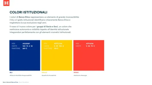 Banca Etica