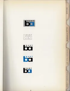 Bart 1971