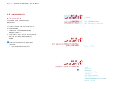 Basel Land