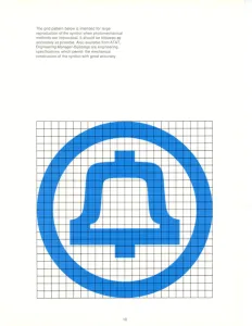 Bell System 1970
