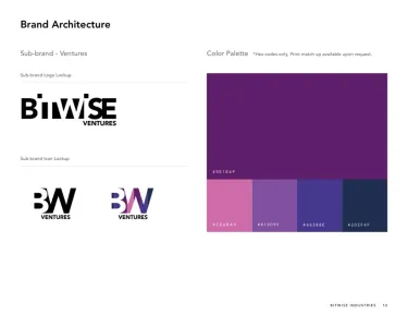 Bitwise Industries
