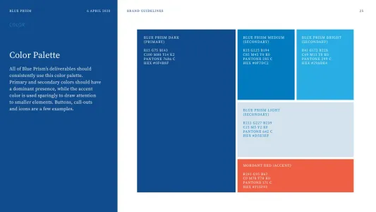 Blue Prism 2020 2