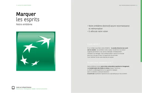 Bnp Paribas 2012