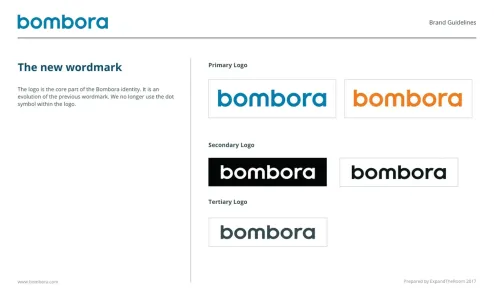 Bombora