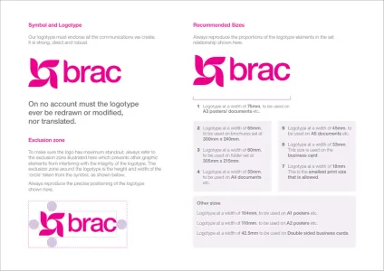 Brac 2013