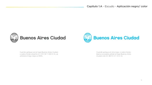 Buenos Aires Ciudad