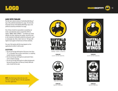 Buffalo Wild Wings