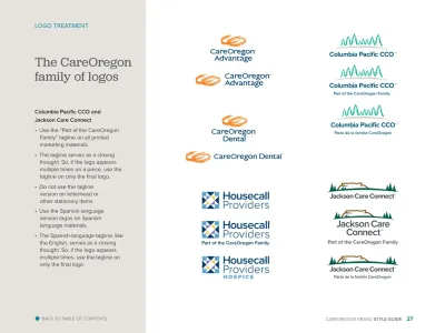 Care Oregon